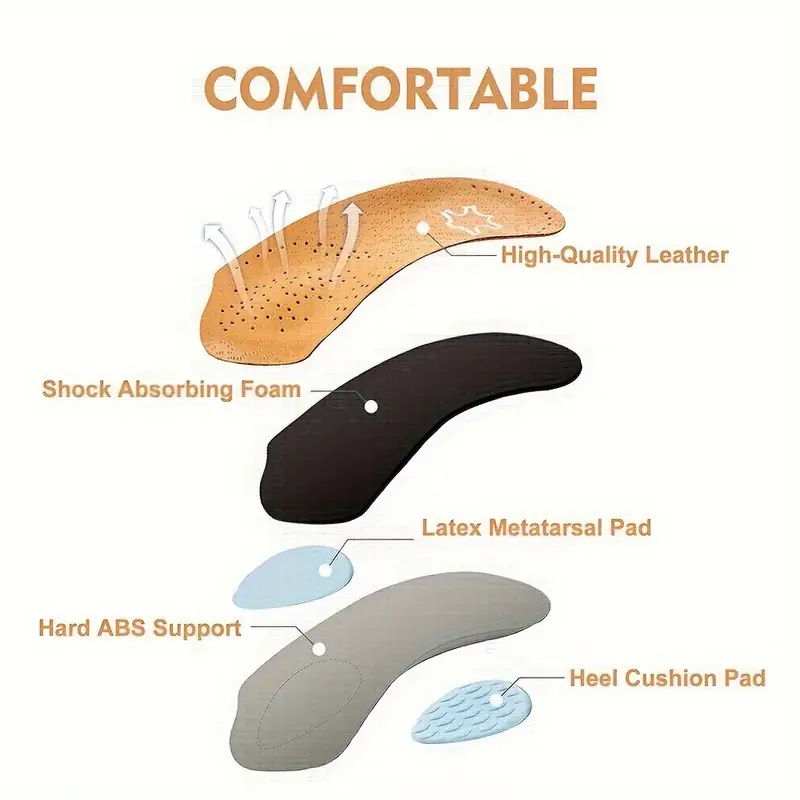 Half Insoles Arch Support Orth - Insole Arch Support recensione e prezzo