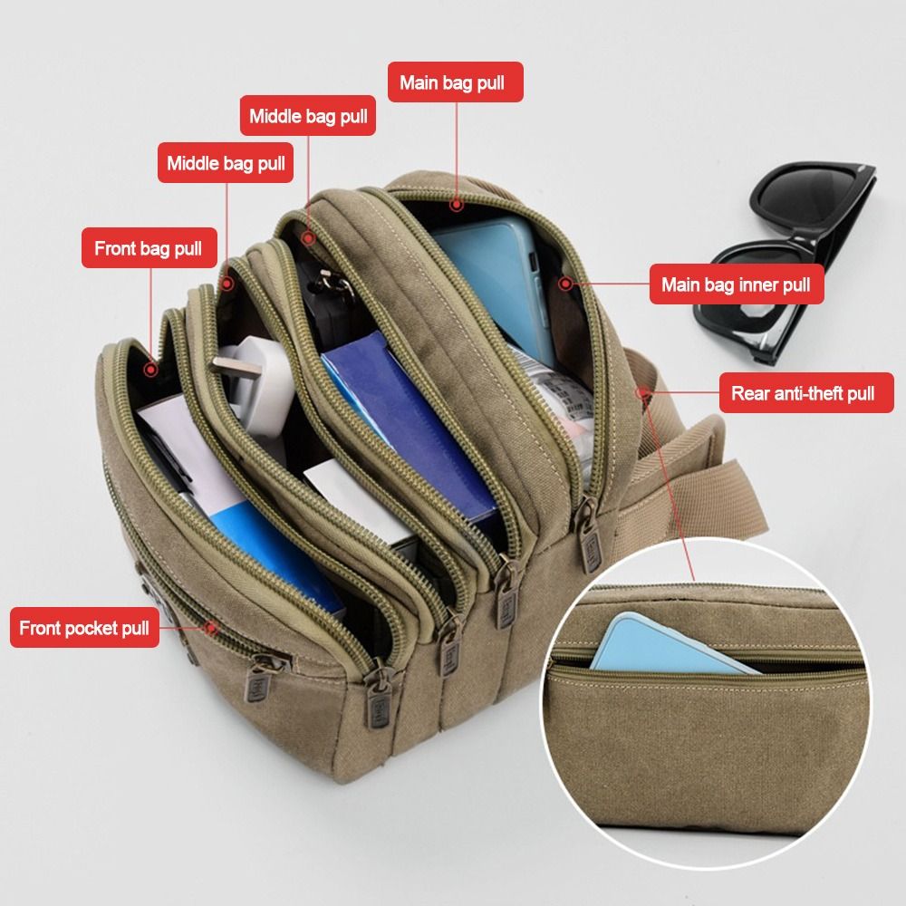 Useful Canvas Waist Bags Multi - Running Gear Organizer recensione e prezzo