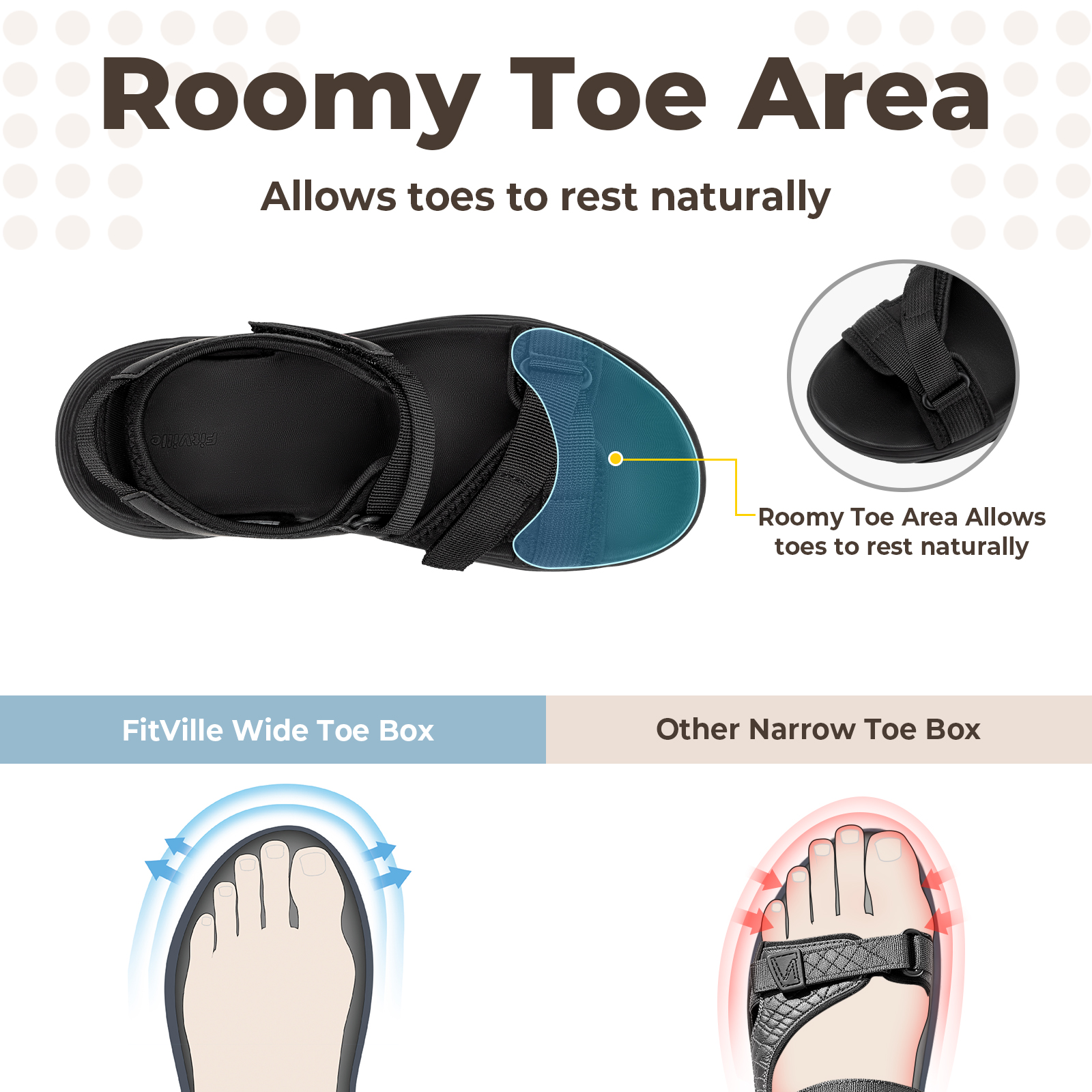 FitVille Women‘s Summer Sandal - Insole Arch Support recensione e prezzo