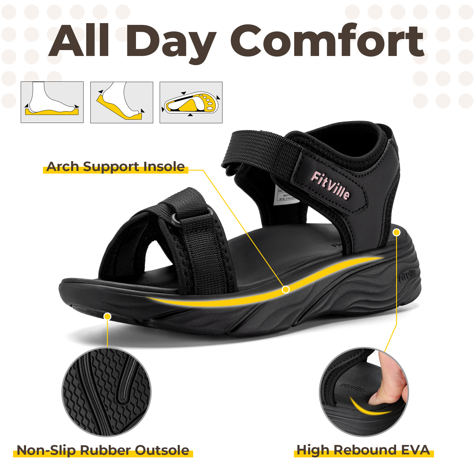 FitVille Women‘s Summer Sandal - Insole Arch Support recensione e prezzo