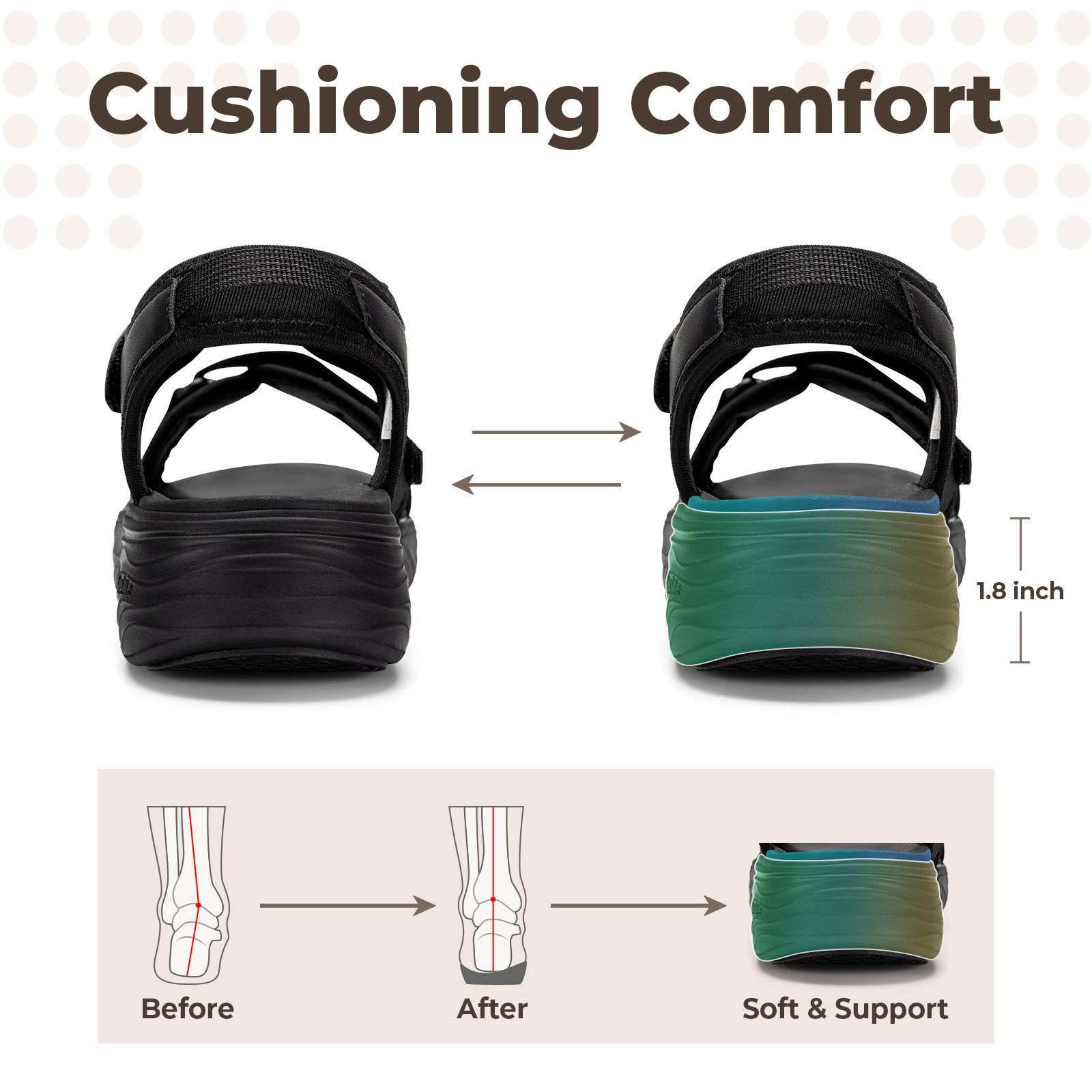 FitVille Women‘s Summer Sandal - Insole Arch Support recensione e prezzo