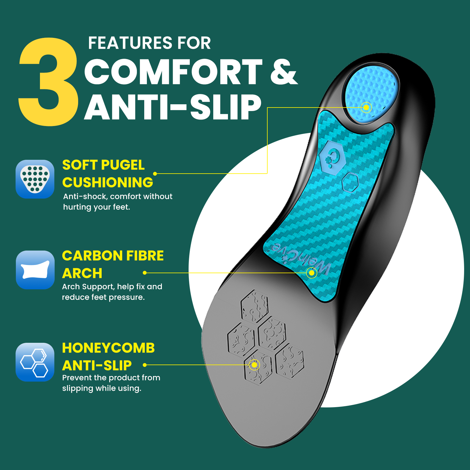 2pcs Female Arch Support Pad O - Insole Arch Support recensione e prezzo