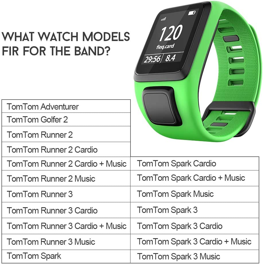 One-Piece TPU Strap For TomTom - Runners Gear recensione e prezzo