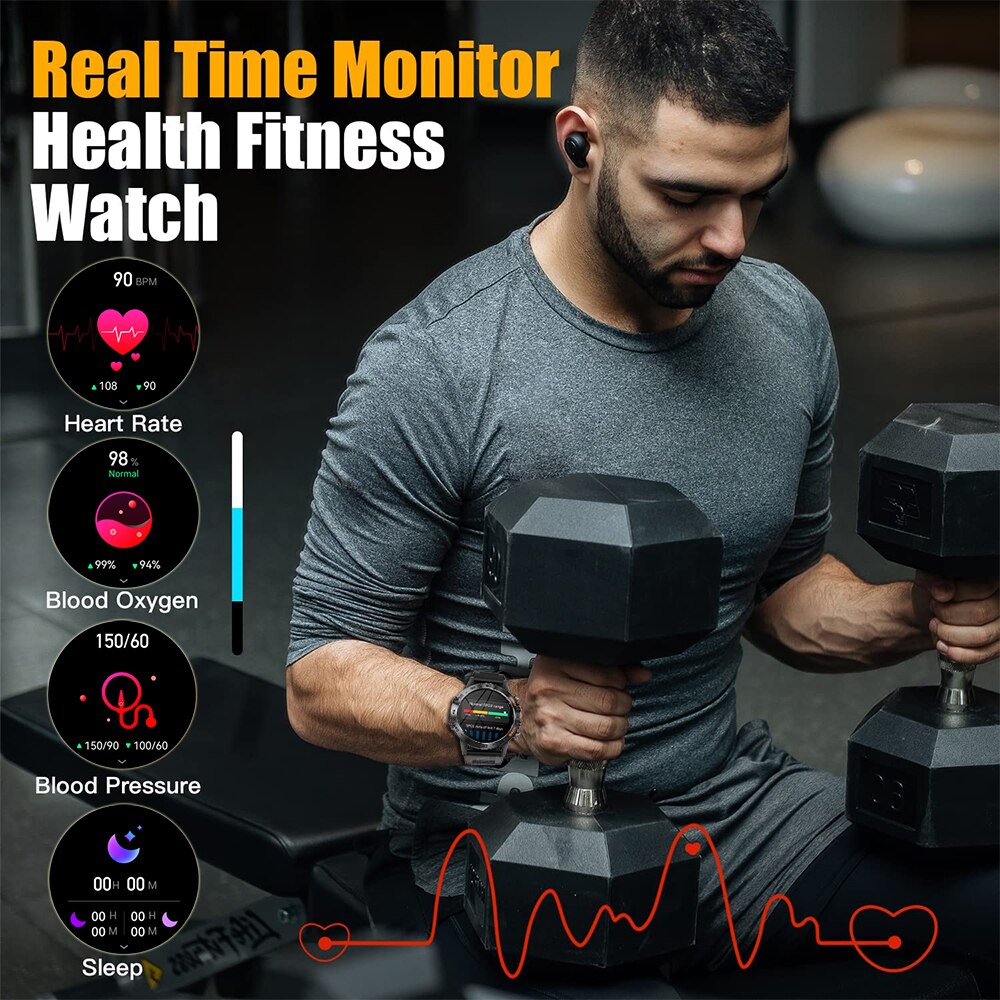 MEVADEN Steel 1.39 inch Men Lu - Gps Running Watch recensione e prezzo