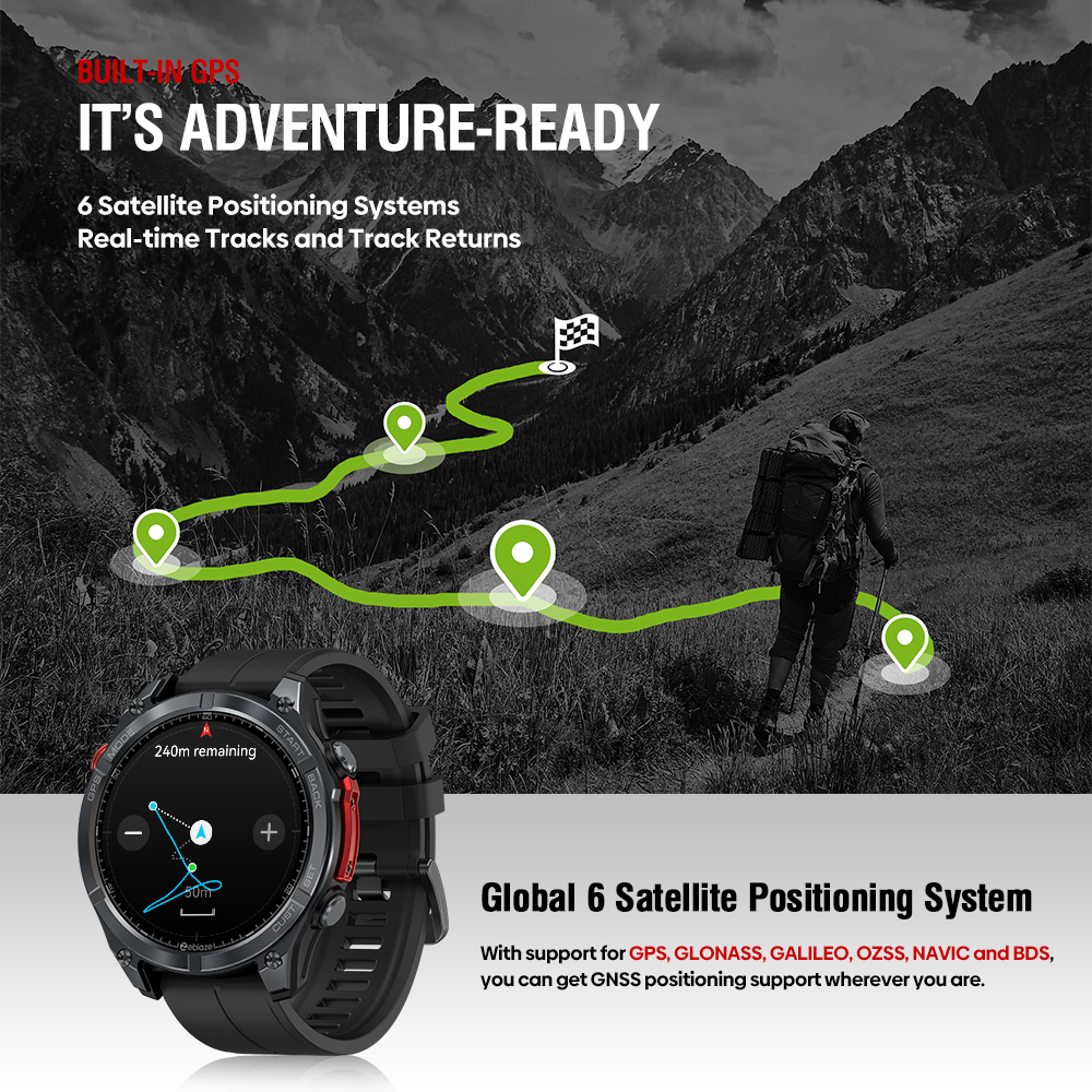 NEW Zeblaze Stratos 4 GPS Smar - Gps Running Watch recensione e prezzo