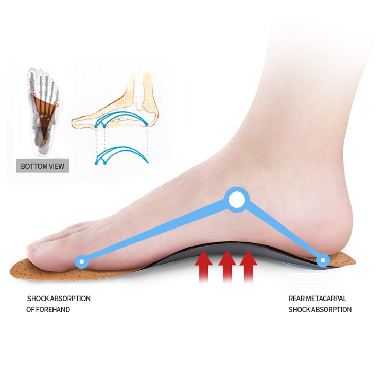 1 pair of leather orthopedic i - Insole Arch Support recensione e prezzo
