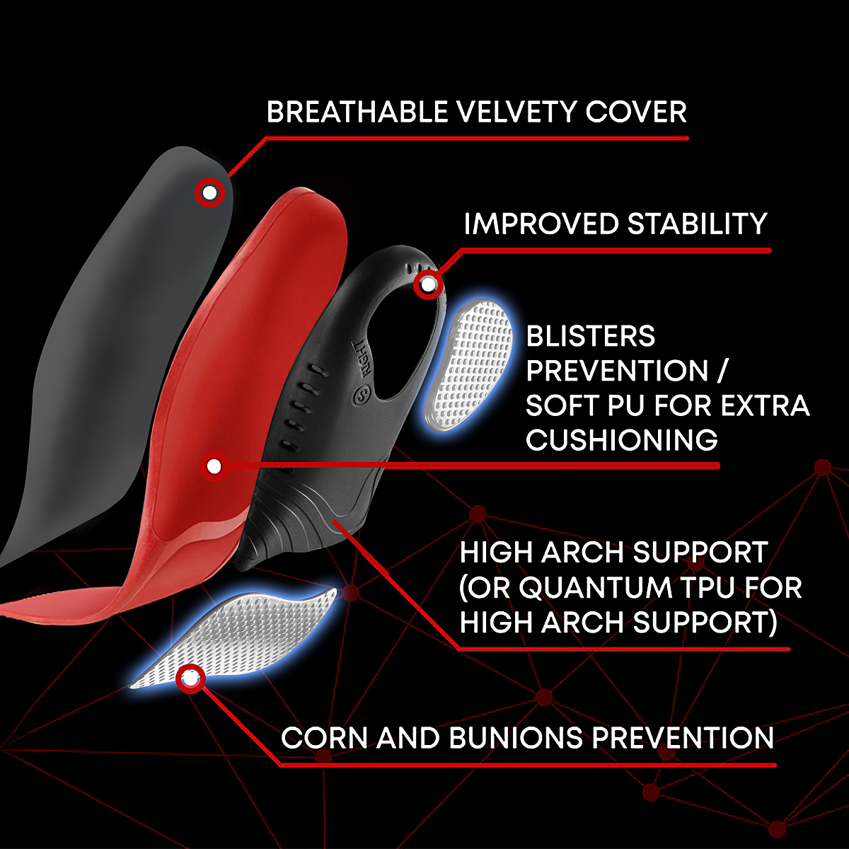 220+ Lbs Premium Orthopedic He - Insole Arch Support recensione e prezzo