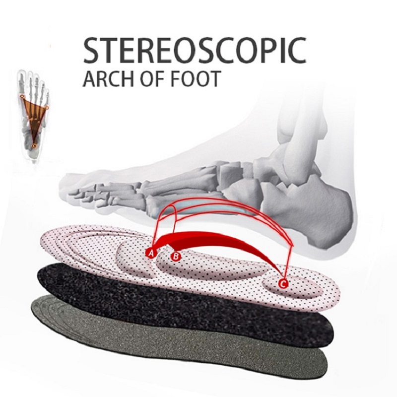 4D Memory Foam Cuttable Cushio - Insole Arch Support recensione e prezzo
