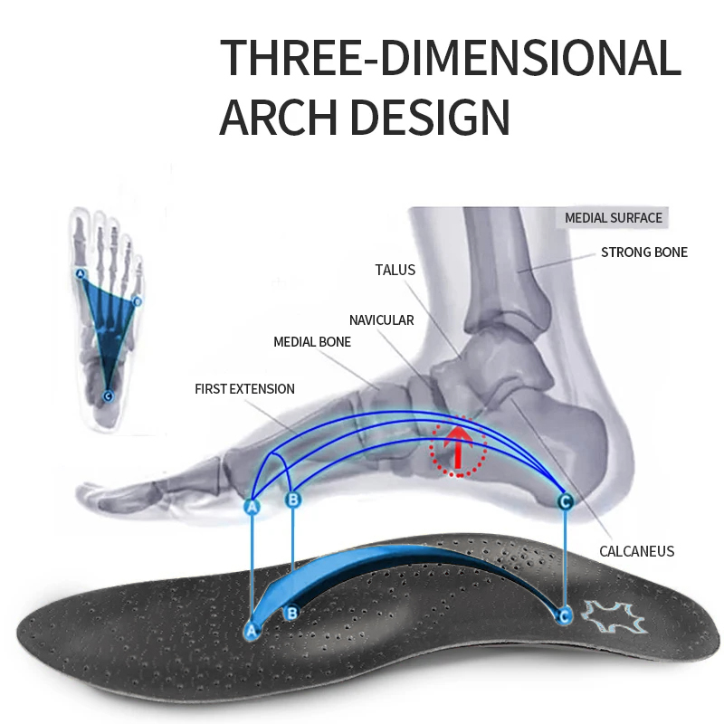 Leather Orthopedic Insole Orth - Insole Arch Support recensione e prezzo